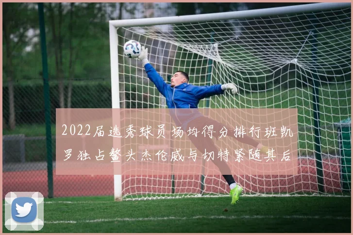2022届选秀球员场均得分排行班凯罗独占鳌头杰伦威与切特紧随其后